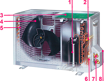 ei1